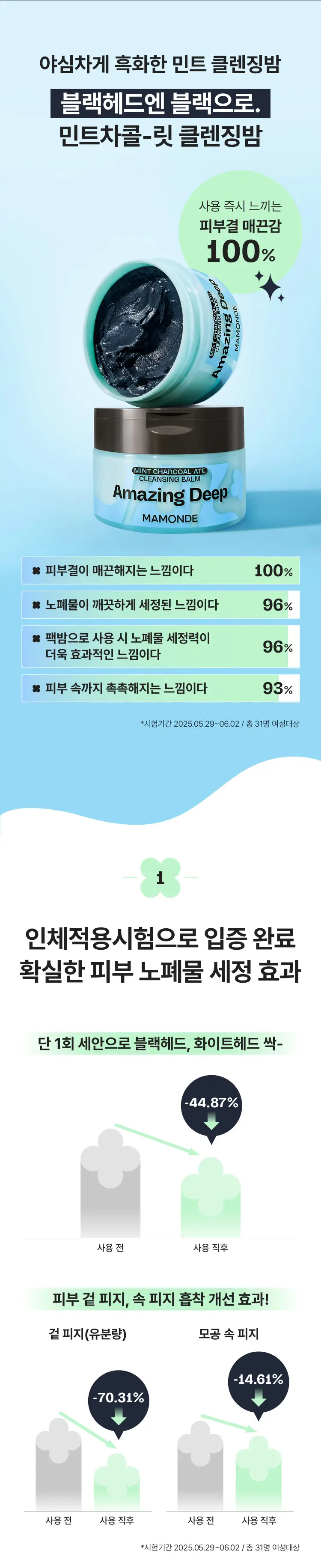 [NEW/블랙헤드 클렌징] 마몽드 어메이징 딥 민트차콜릿 클렌징밤 90ml 기획 (+민트클렌징밤 7ml) 상세페이지 3